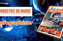 Recrutement Industrie du Maroc