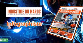 Recrutement Industrie du Maroc